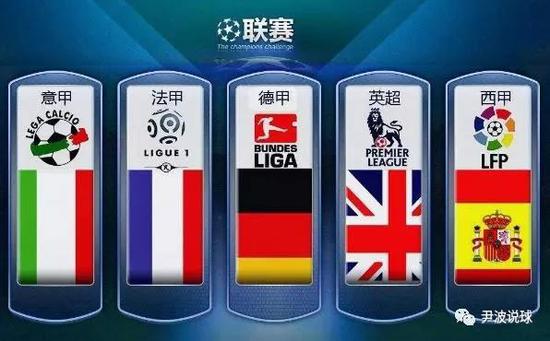 与传统的